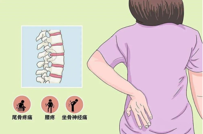 马尾神经损伤后二便障碍如何解决?
