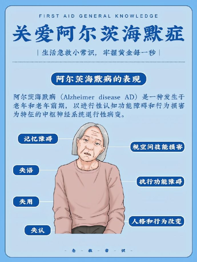 青春之殇:19岁少年确诊阿尔茨海默病,世界阿尔茨海默病日警钟长鸣!