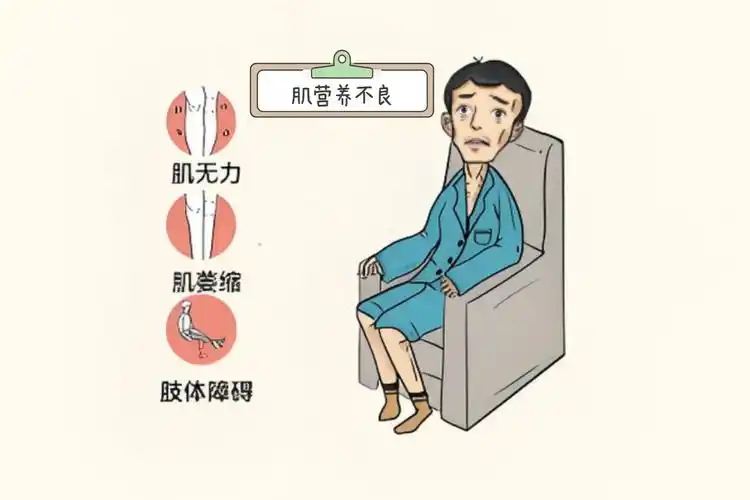 肌肉萎缩=肌营养不良?你的“没力气”可能踩中了这些坑!