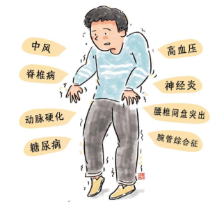 手脚莫名发麻别不当回事!不是累到了,是周围神经在紧急报警